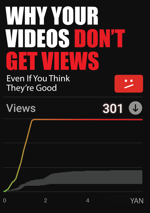 Why Your Videos Don't Get Views (Even If You Think They’re Good)